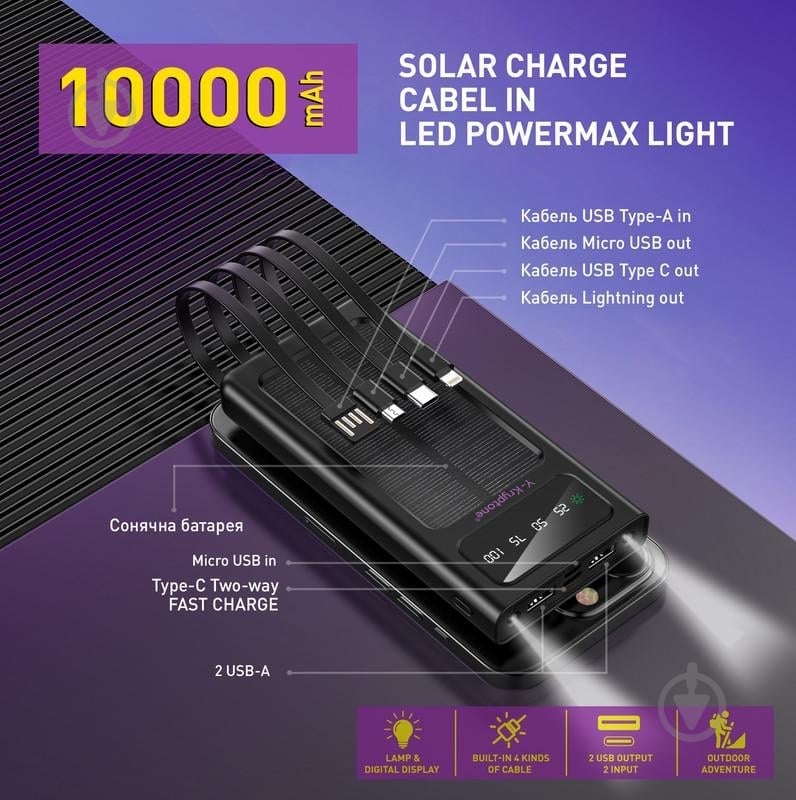 Повербанк Y-Kryptone 10000 mAh black (YK-S01SLC-B) - фото 2