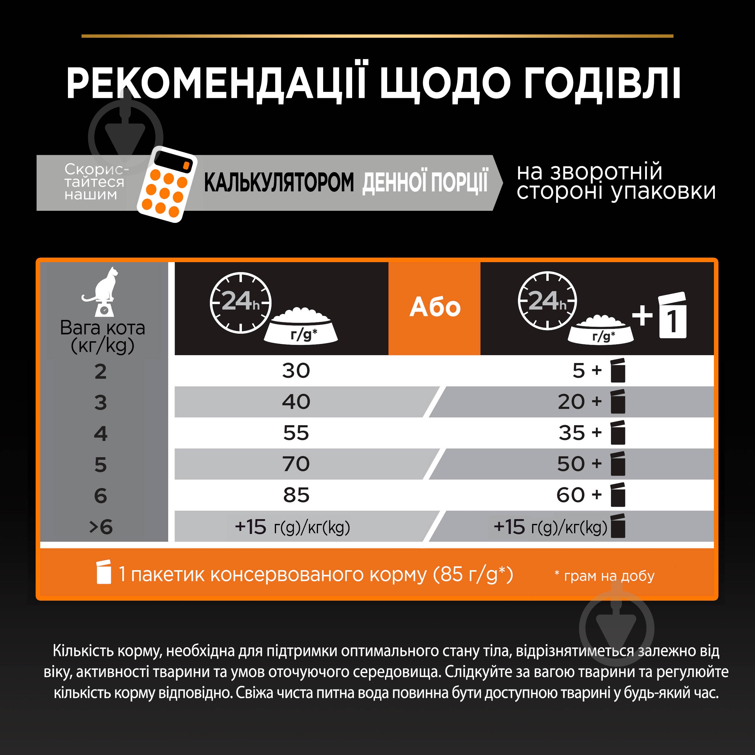 Корм сухой для котов ProPlan by Purina Adult 1+ Derma Care поддержка здоровья кожи и красоты шерсти с лососем 400 г - фото 7 Корм сухой для котов ProPlan by Purina Adult 1+ Derma Care поддержка здоровья кожи и красоты шерсти с лососем 400 г - фото 7