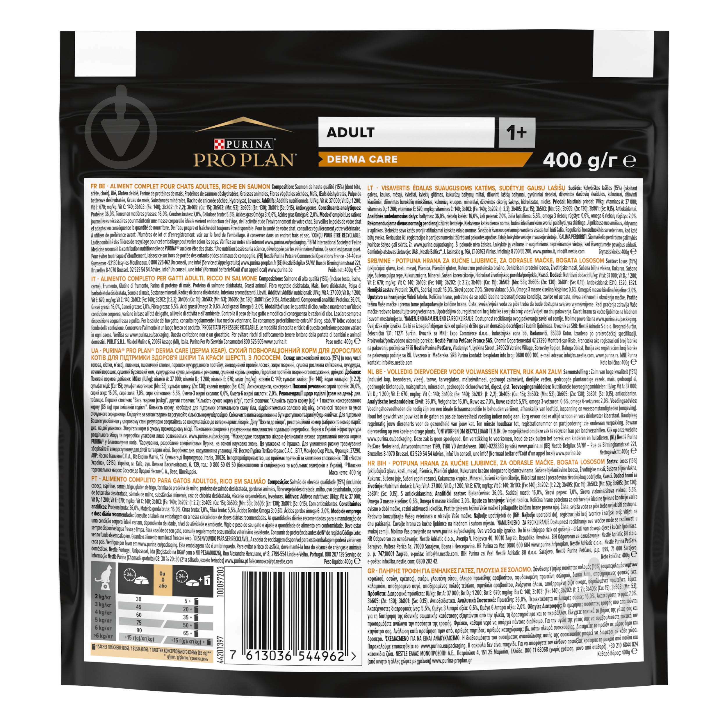 Корм сухой для котов ProPlan by Purina Adult 1+ Derma Care поддержка здоровья кожи и красоты шерсти с лососем 400 г - фото 2 Корм сухой для котов ProPlan by Purina Adult 1+ Derma Care поддержка здоровья кожи и красоты шерсти с лососем 400 г - фото 2