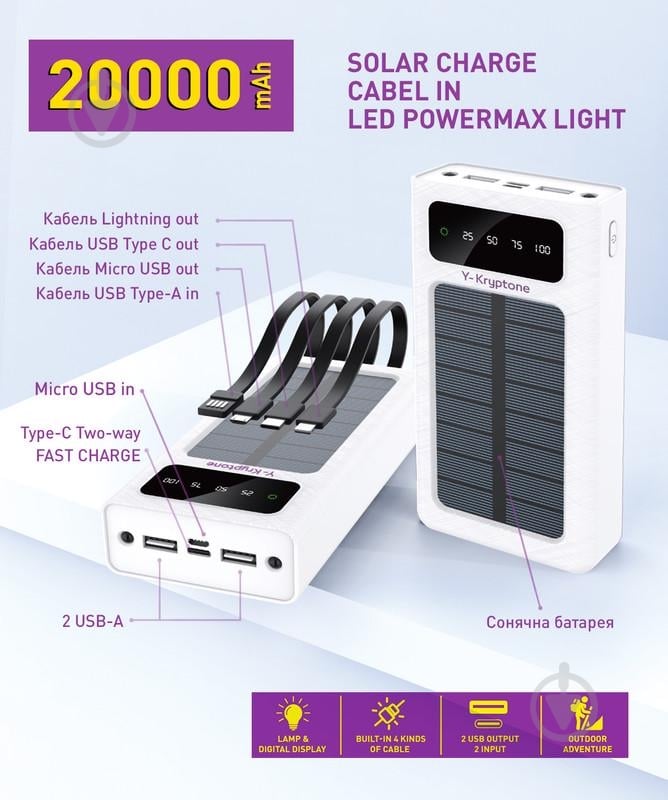 Повербанк Y-Kryptone 20000 mAh white (YK-S02SLC-WH) - фото 2