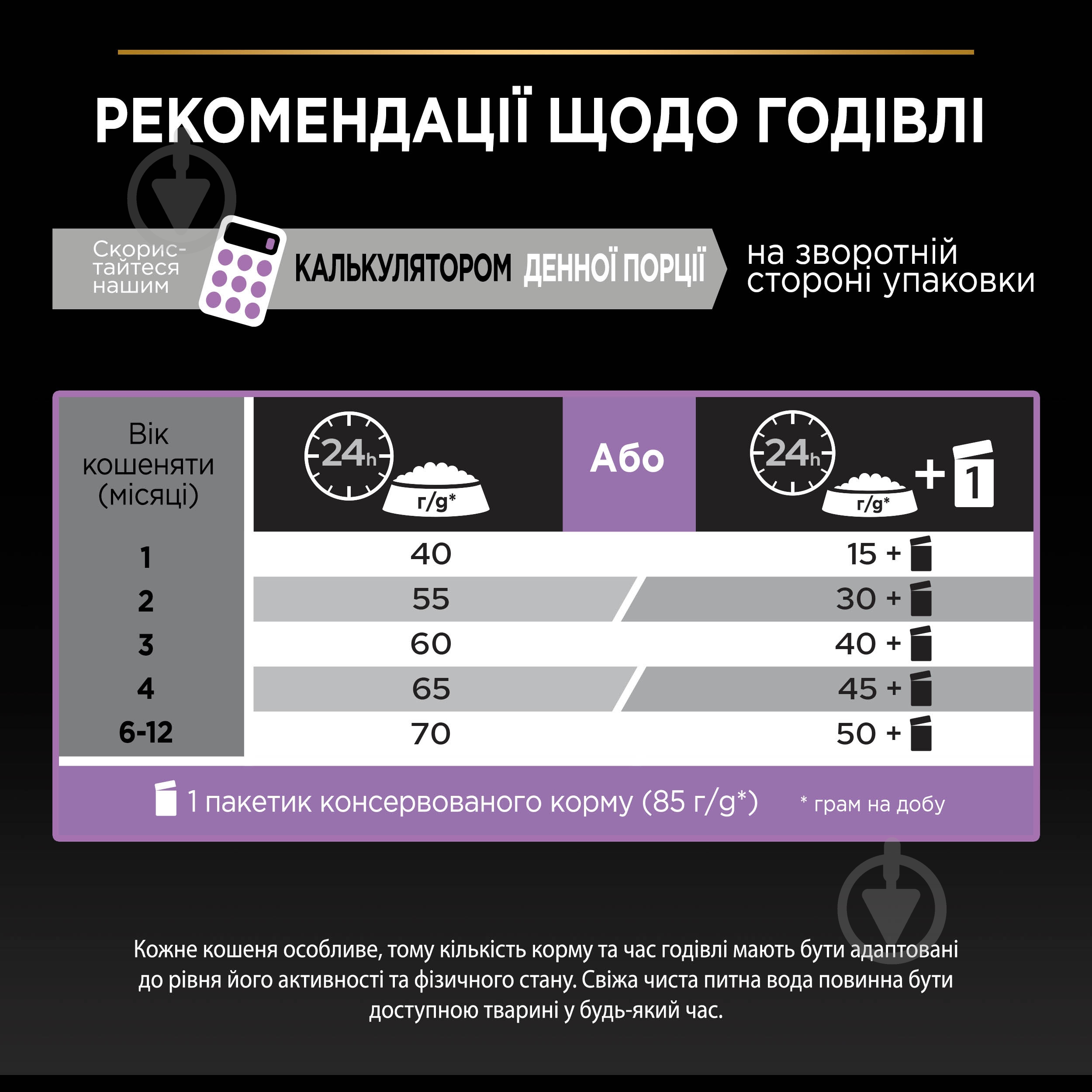 Корм сухой для котят ProPlan by Purina Kitten <1 Healthy Start с курицей 400 г - фото 8