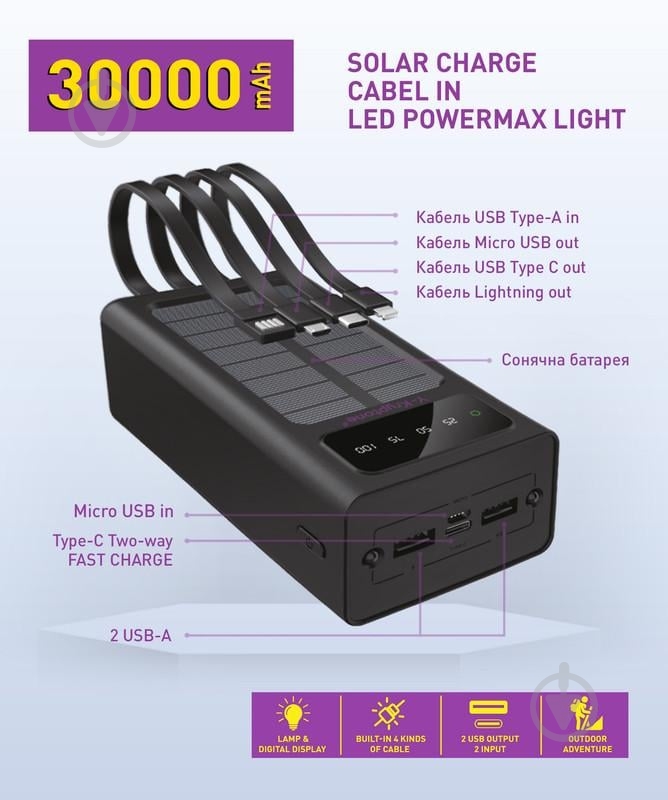 Повербанк Y-Kryptone 30000 mAh black (YK-S03SLC-B) - фото 2 Повербанк Y-Kryptone 30000 mAh black (YK-S03SLC-B) - фото 2