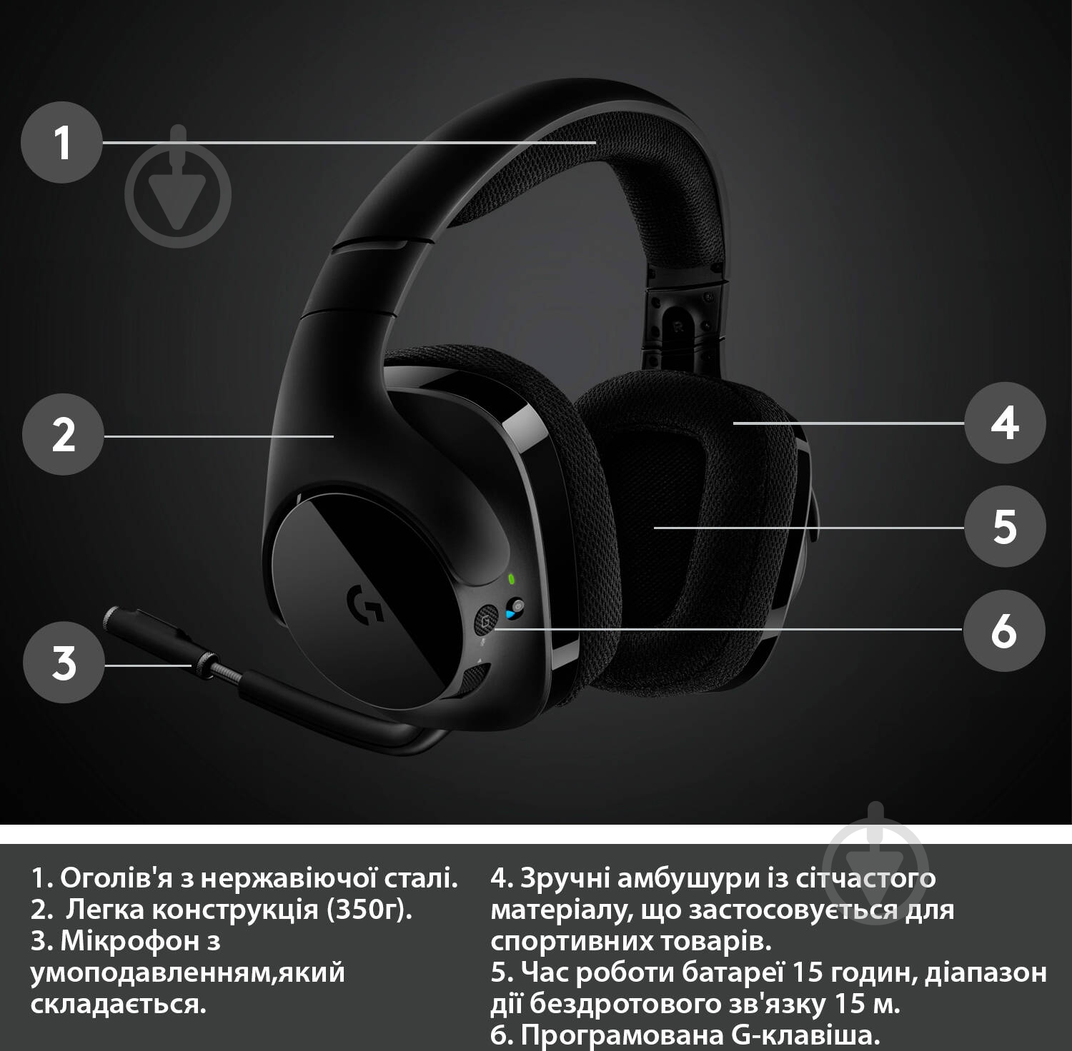 Гарнитура Logitech G533 (981-000634) Wireless Gaming Headset 981-000634 - фото 6