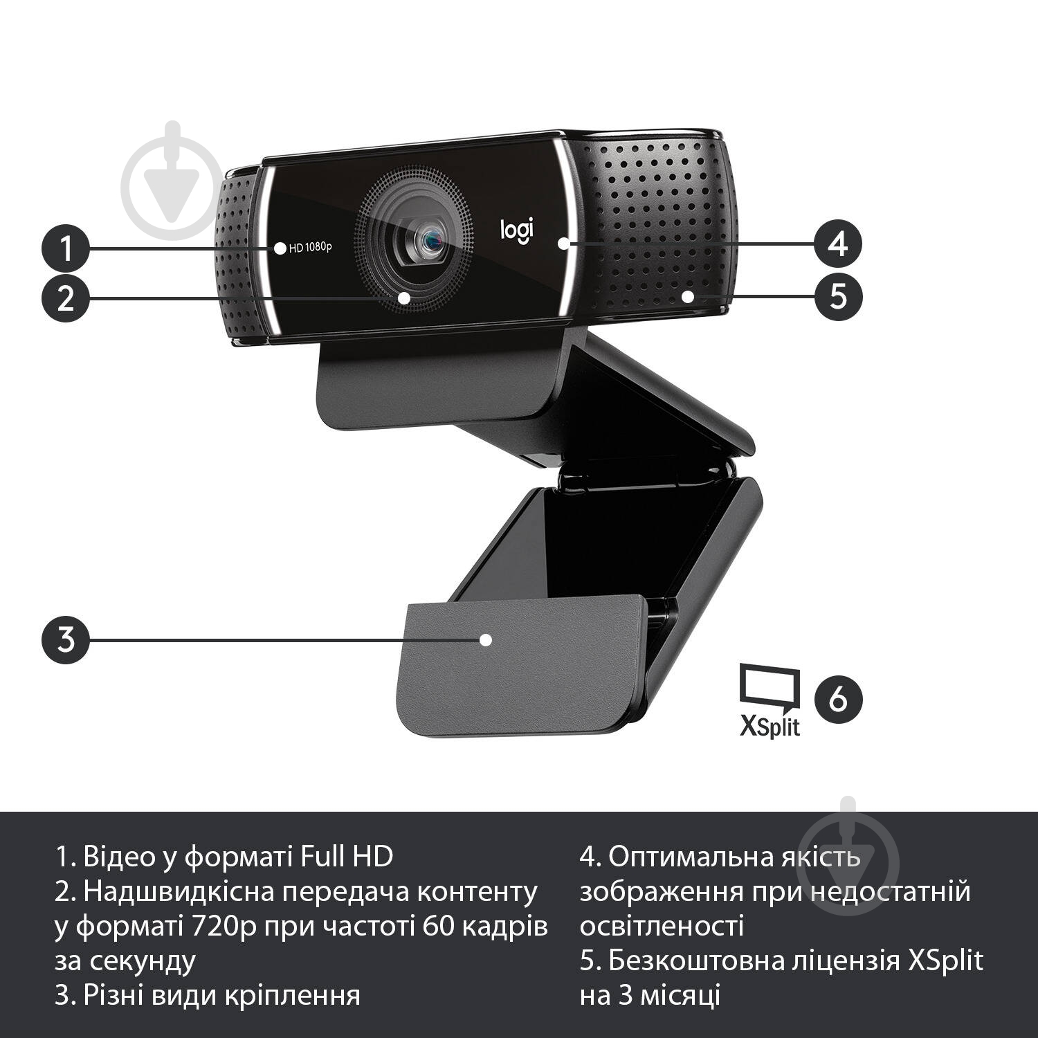 Веб-камера Logitech Webcam C922 Pro Stream Webcam - EMEA (V5L960001088) - фото 6