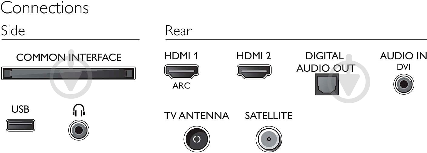 Телевізор Philips 32PHS4503/12 - фото 4