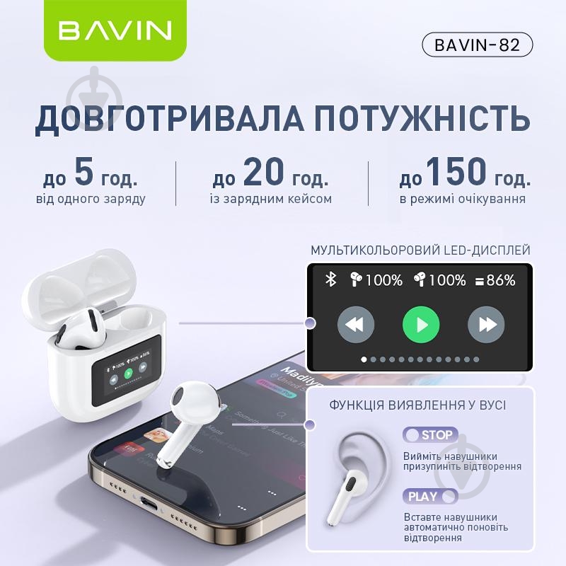 Наушники BAVIN BAVIN-82 white (HB-BA-82-WH) - фото 5