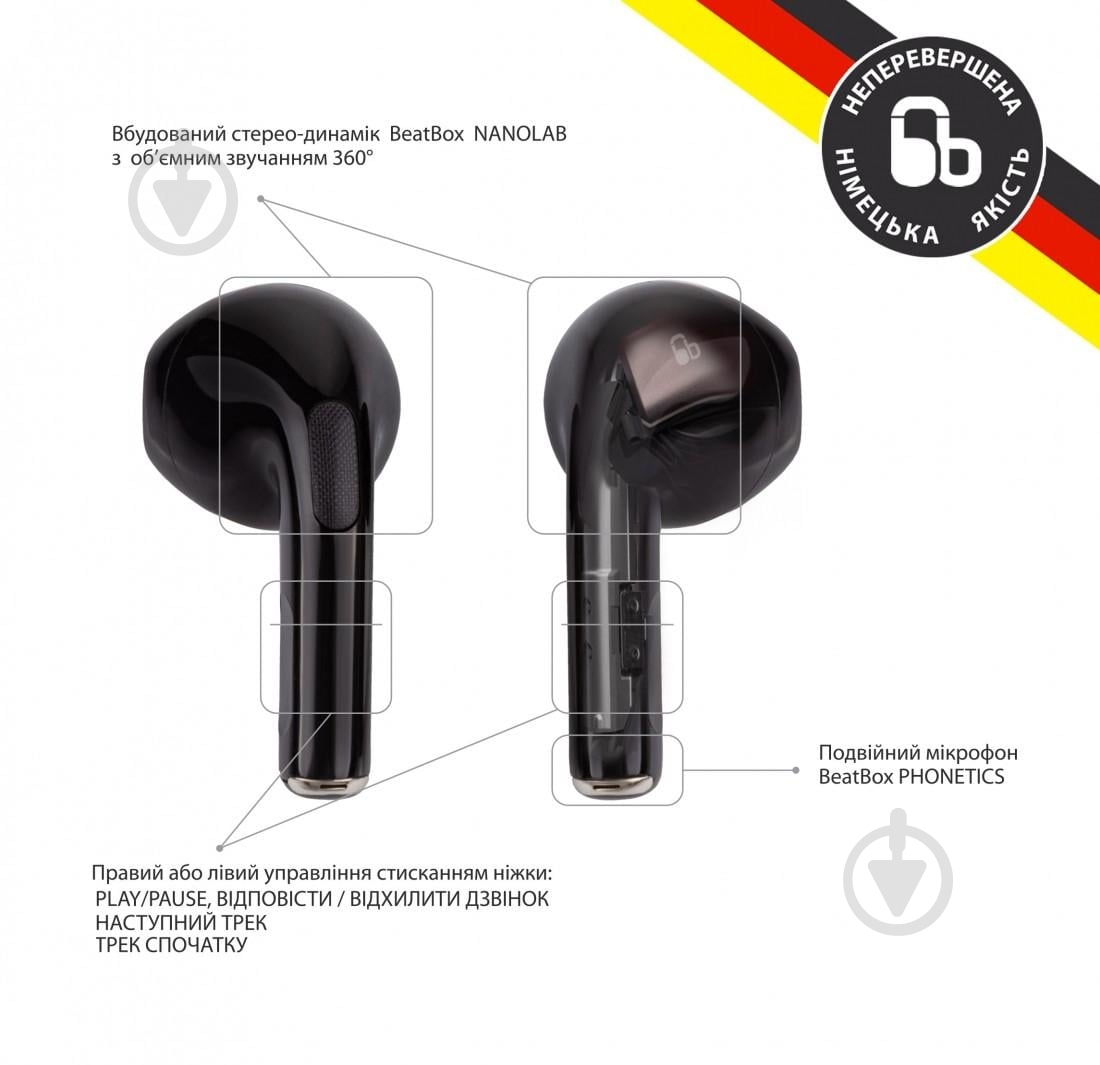 Наушники BeatBox black (bbppro6b) - фото 2 Наушники BeatBox black (bbppro6b) - фото 2
