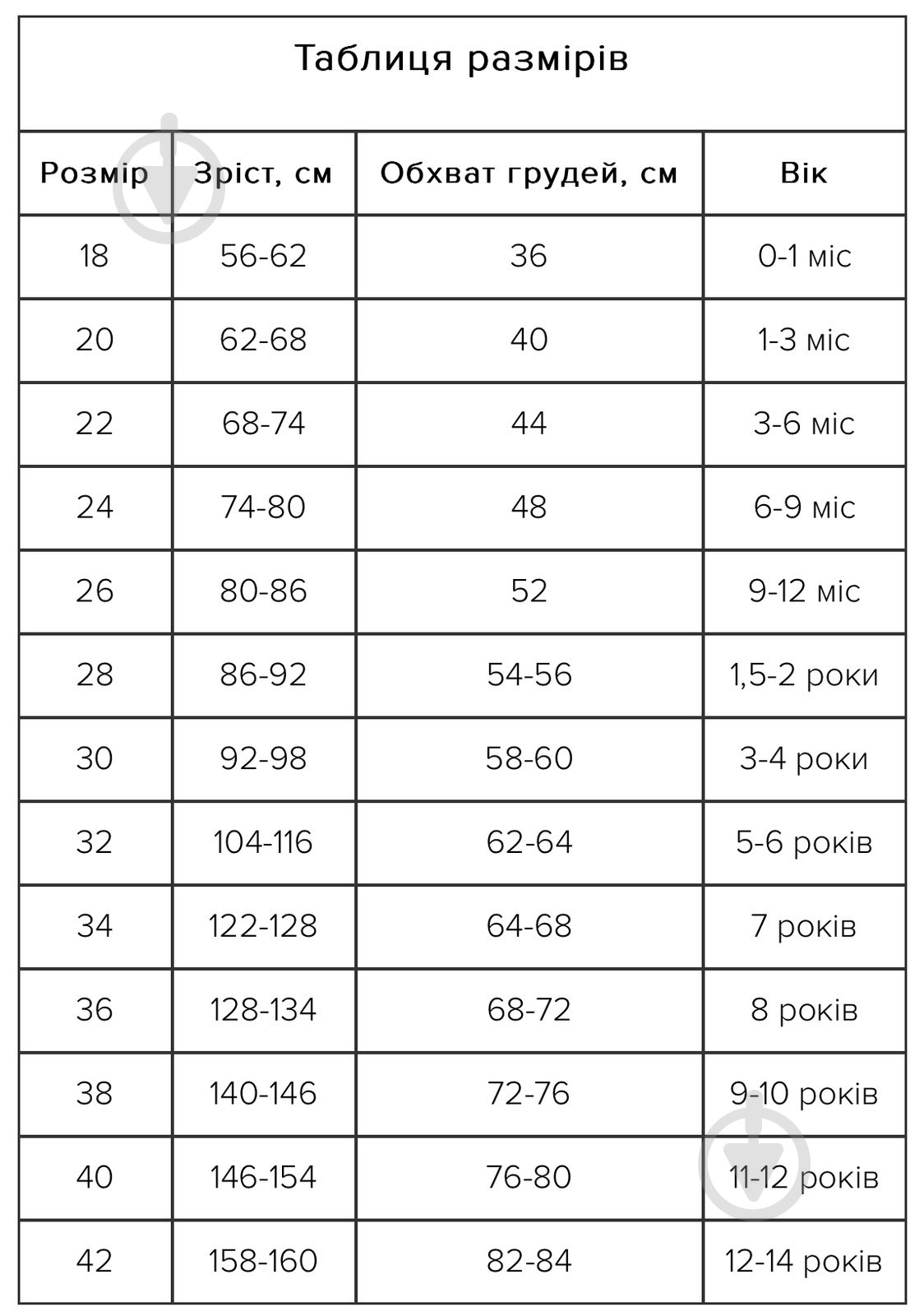 Боди детское унисекс Blanka Маугли р.86 оранжевый 12986 - фото 4