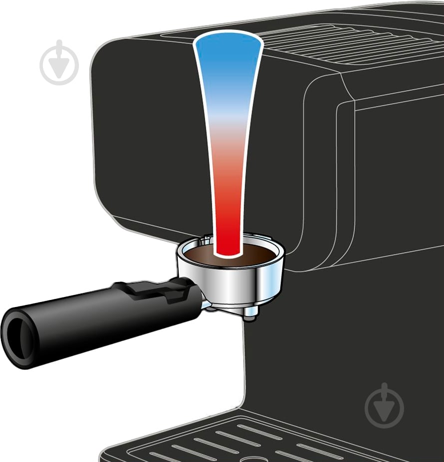 Кофеварка рожковая Krups OPIO XP320810 OPIO - фото 7