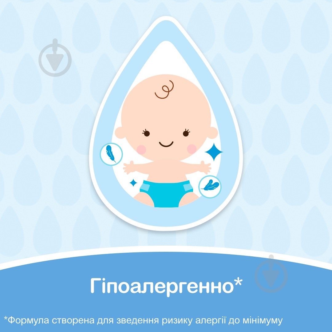 Присыпка Johnson's Baby 200 г - фото 3