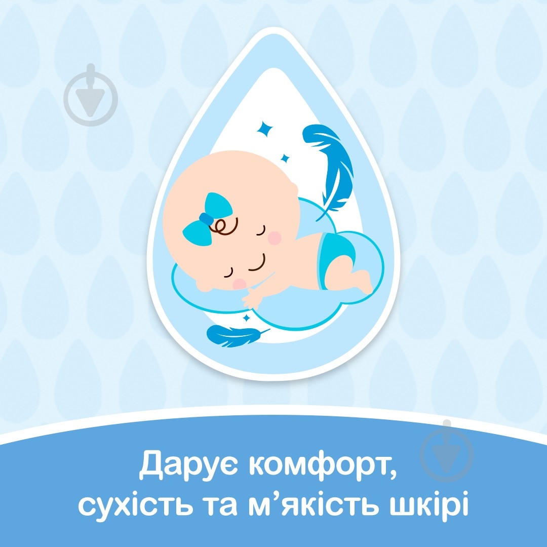 Присыпка Johnson's Baby 200 г - фото 4