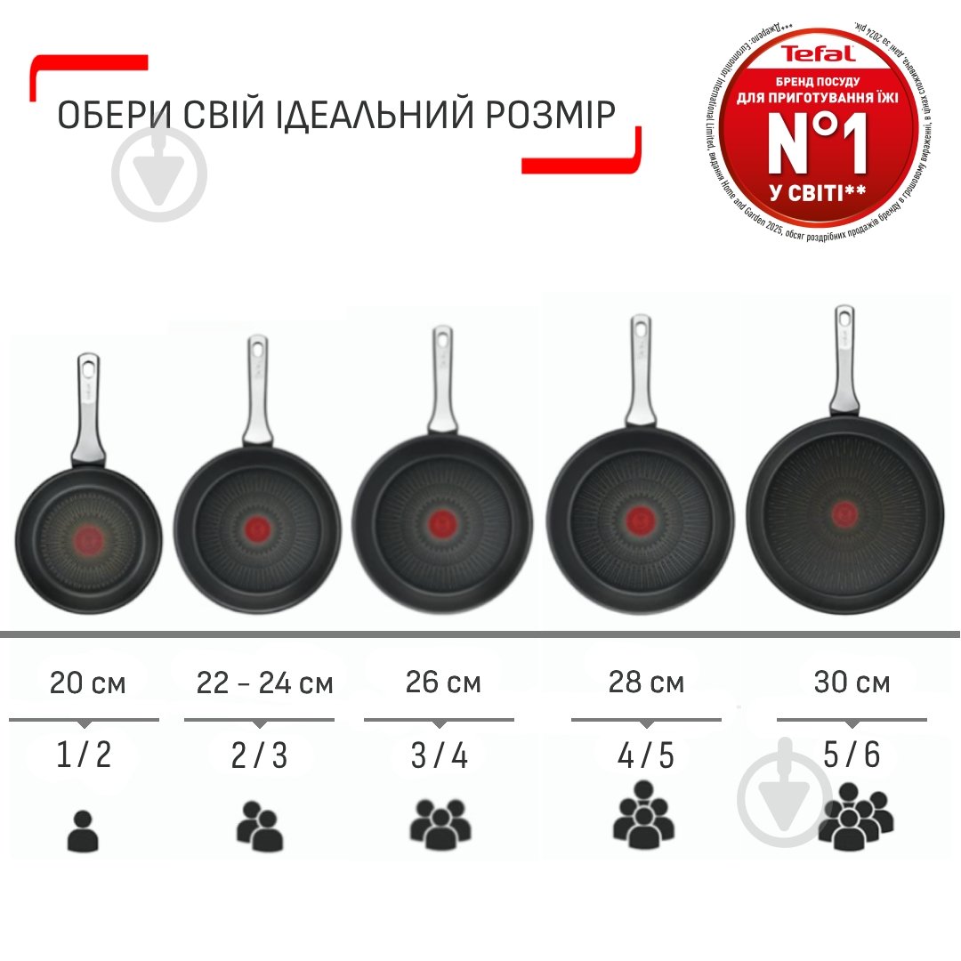 Сковорода Tefal 26 см Simple Clean B5670553 - фото 2