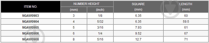 Набор штампов Toptul NGAW0908 - фото 2