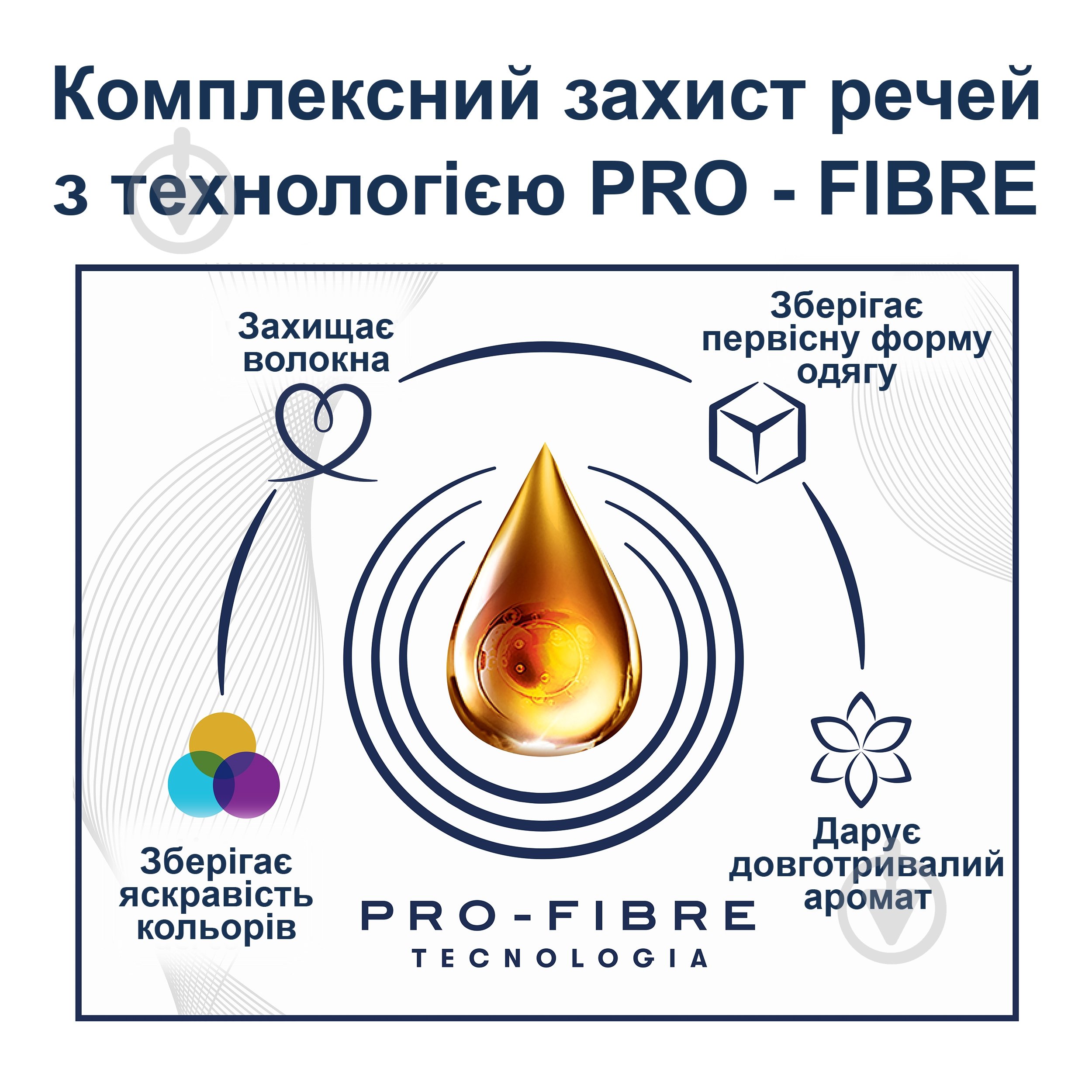 Кондиционер для белья UNILEVER Coccolino для чувствительной кожи 1,275 л - фото 5