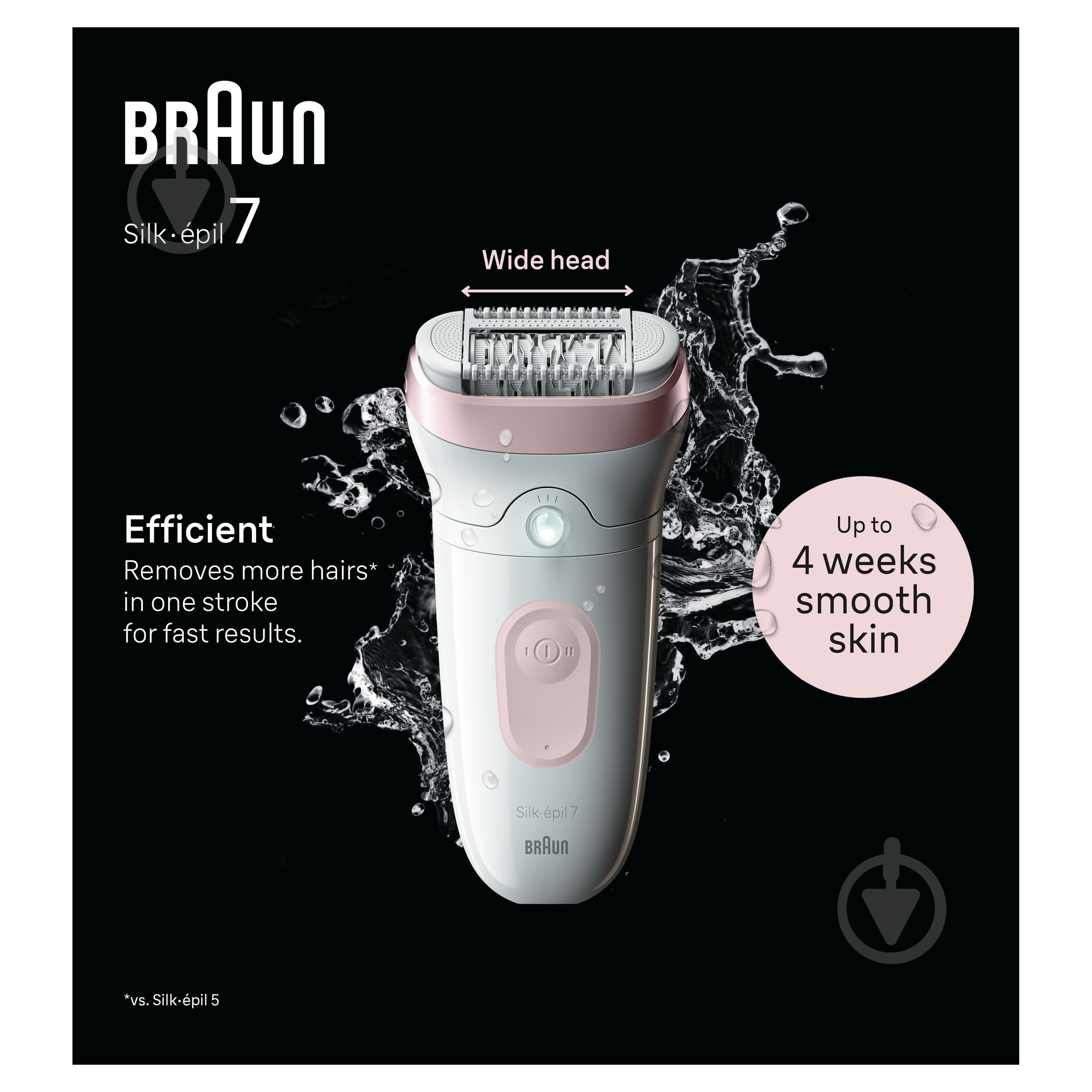 Эпилятор Braun Silk-еpil 7 SE 7-000 - фото 8