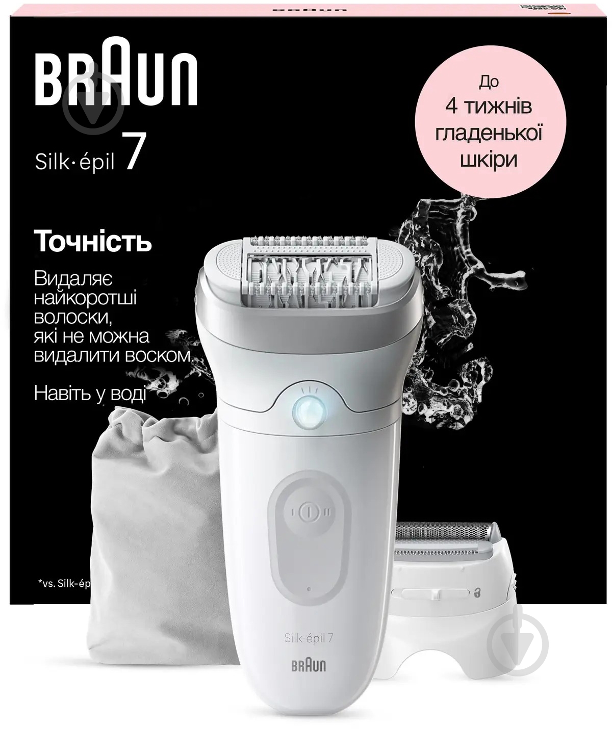 Эпилятор Braun Silk-еpil 7 SE 7-041 - фото 3 Эпилятор Braun Silk-еpil 7 SE 7-041 - фото 3
