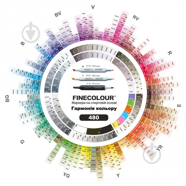 Маркер спиртовой FINECOLOUR EF102-45 зеленый лес - фото 3