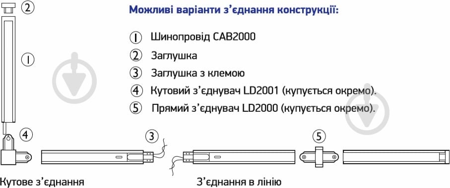 Шинопровод 1-фазный LightMaster CAB2000 200 см белый - фото 3