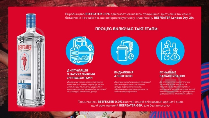 Джин Beefeater Alcohol Free 0% 0,7 л - фото 4