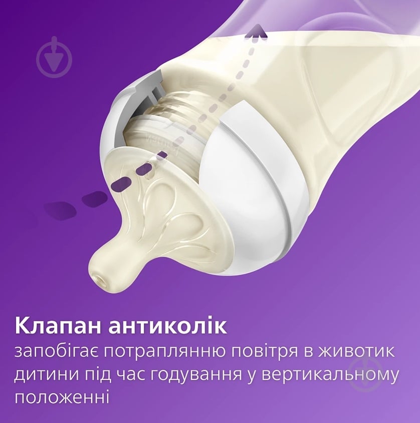 Набор бутылочек Philips Avent Natural SCD838/11 - фото 9