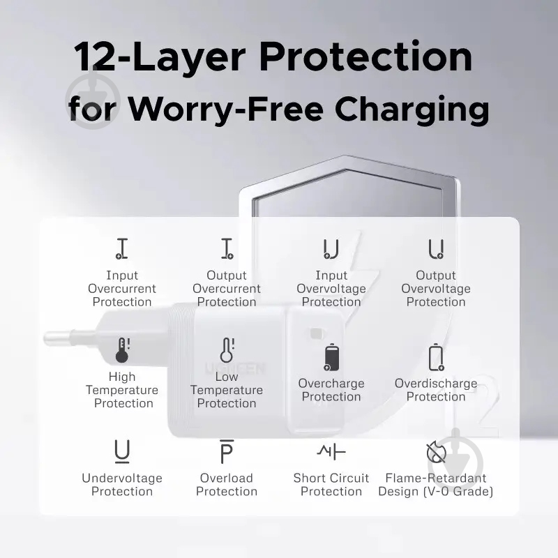 Зарядний пристрій UGREEN 1xUSB 45W (USB-C) Gan X840 - фото 3 Зарядний пристрій UGREEN 1xUSB 45W (USB-C) Gan X840 - фото 3