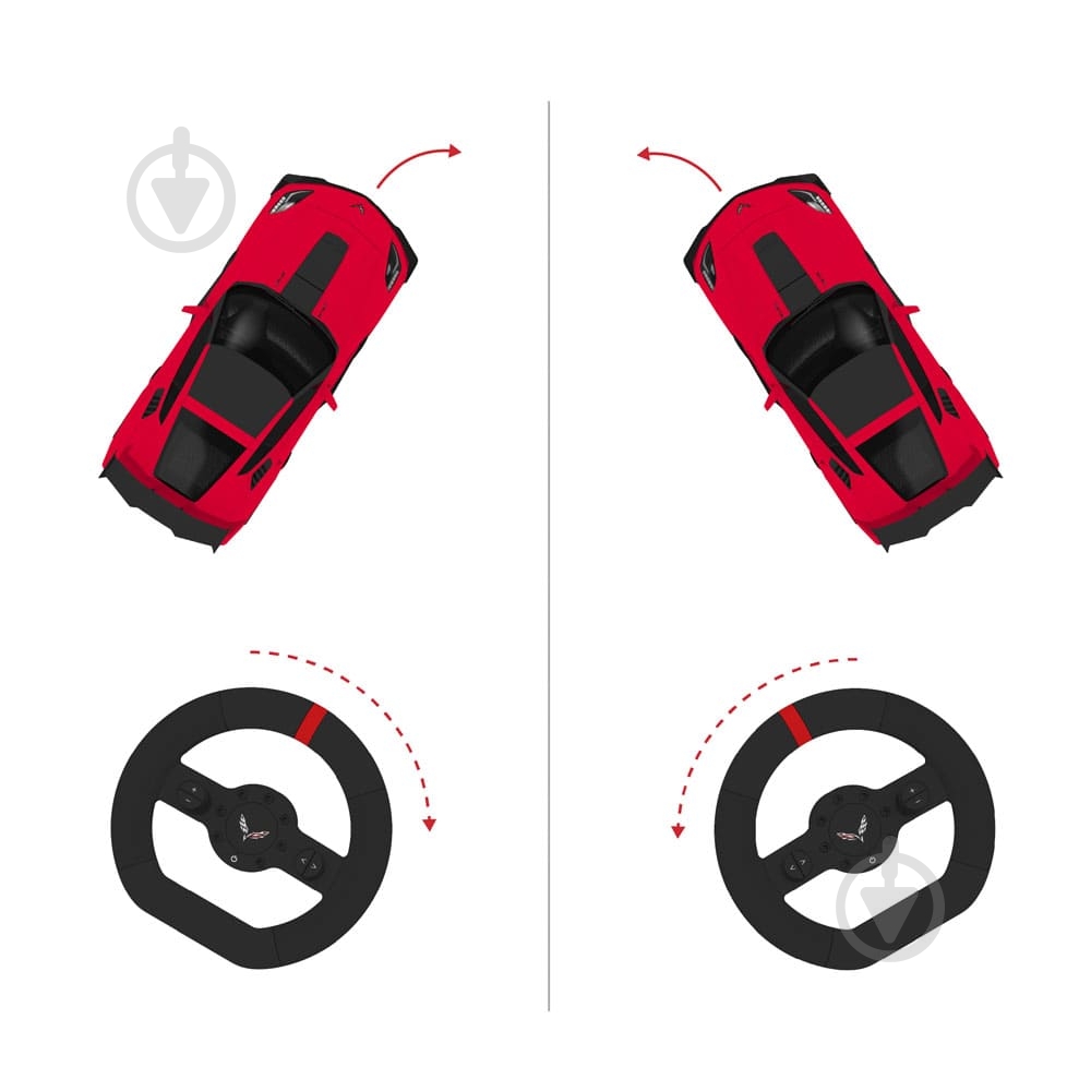 Автомобиль на радиоуправлении SHARPER IMAGE CORVETTE ZR1 1:16 1212016951 - фото 5 Автомобиль на радиоуправлении SHARPER IMAGE CORVETTE ZR1 1:16 1212016951 - фото 5