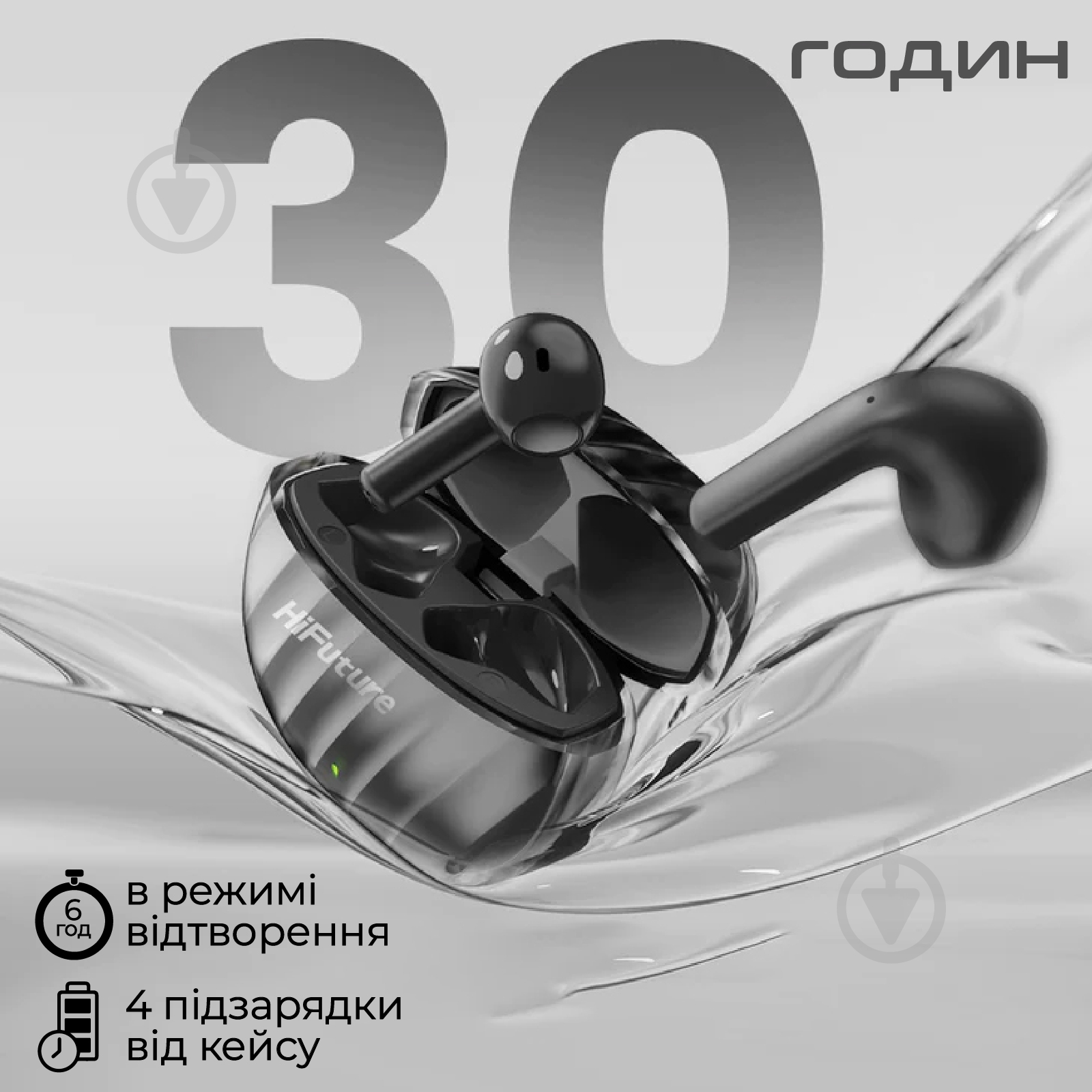Наушники HiFuture white (flybuds3.white) - фото 5