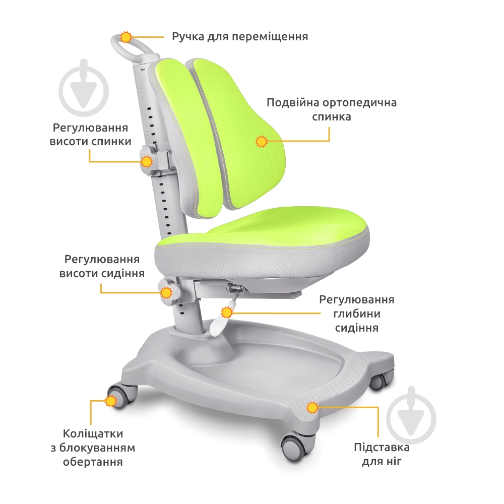 Кресло детское ErgoKids GT Y-403 ortopedic зеленый - фото 8