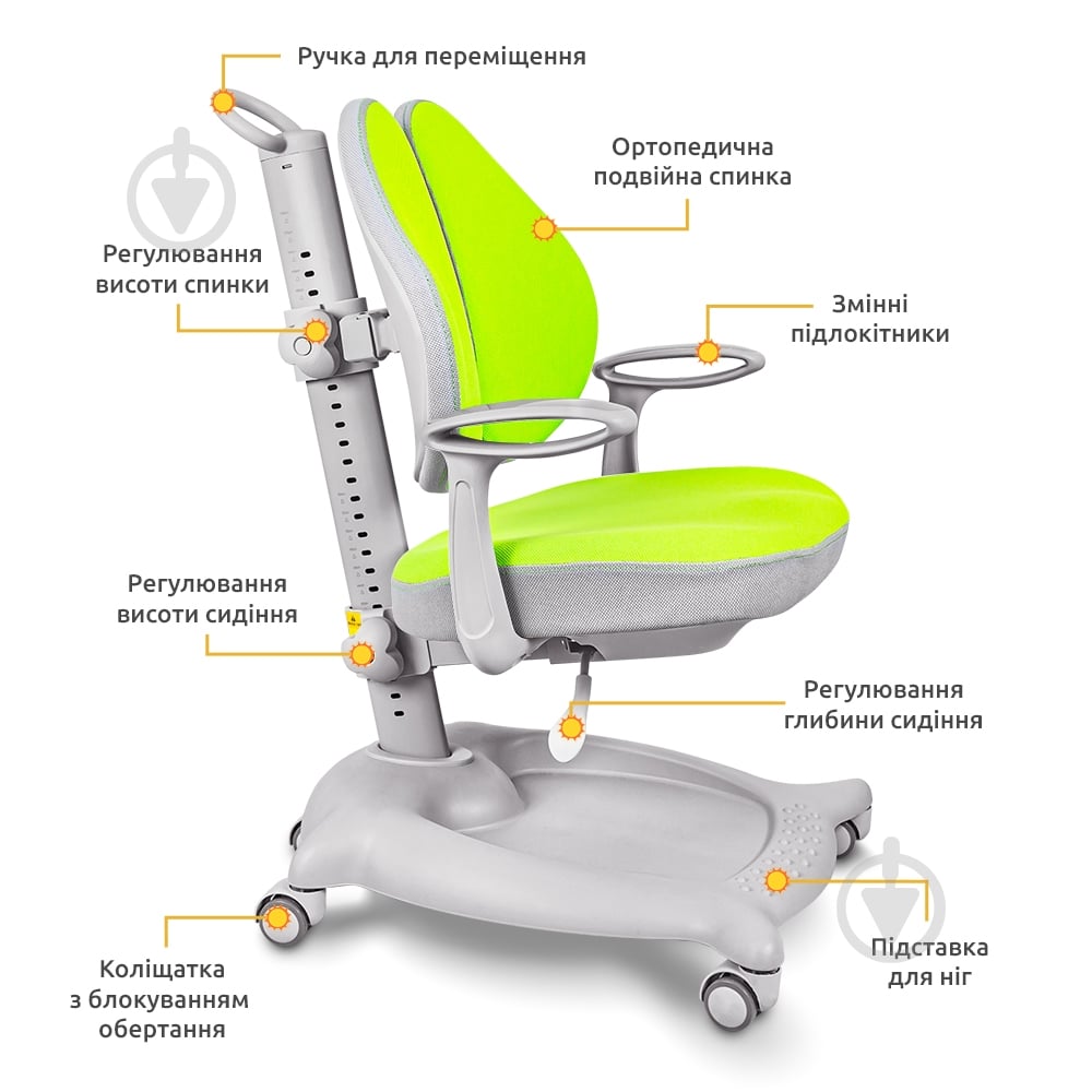 Кресло детское ErgoKids GT Y-404 ortopedic зеленый - фото 7