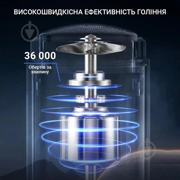 Електробритва ENCHEN Z3 300mAh silver - фото 10