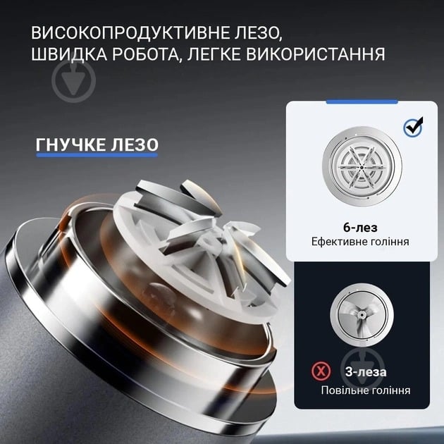 Електробритва ENCHEN Z3 300mAh silver - фото 6