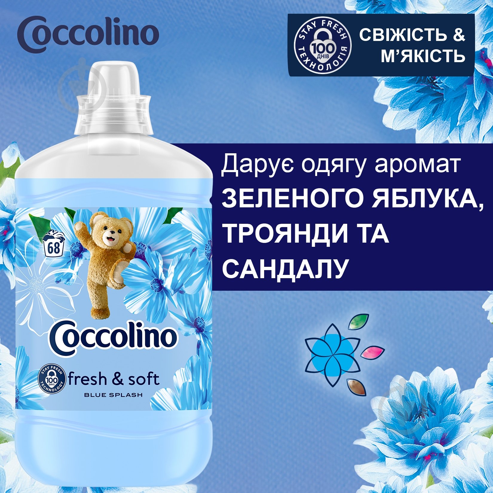Кондиціонер для білизни Coccolino Blue Splash 1,7 л - фото 4