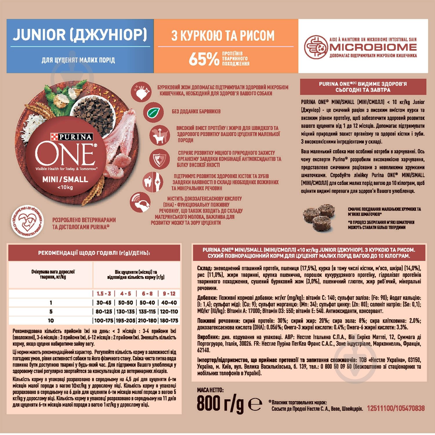 Корм сухой ONE by Purina Mini/Small Junior для щенков с курицей 800 г - фото 4