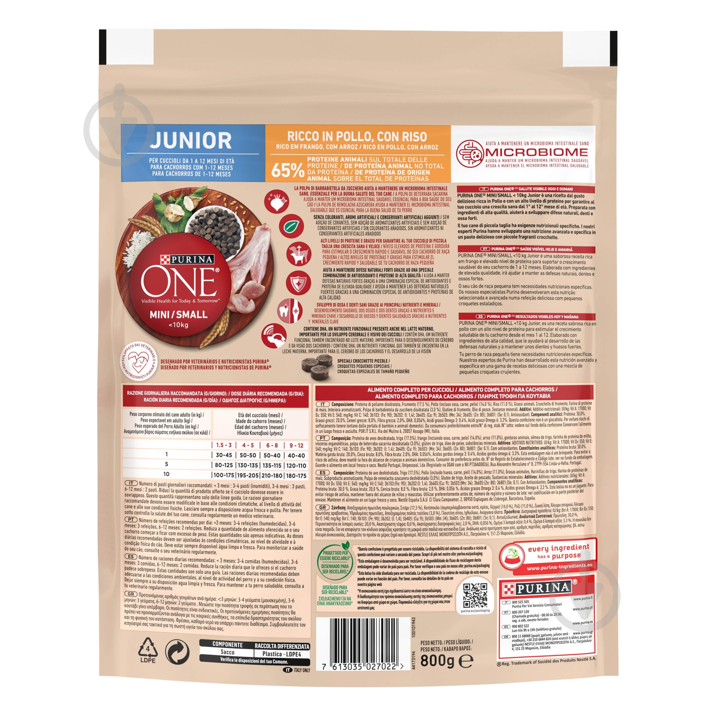 Корм сухой ONE by Purina Mini/Small Junior для щенков с курицей 800 г - фото 3