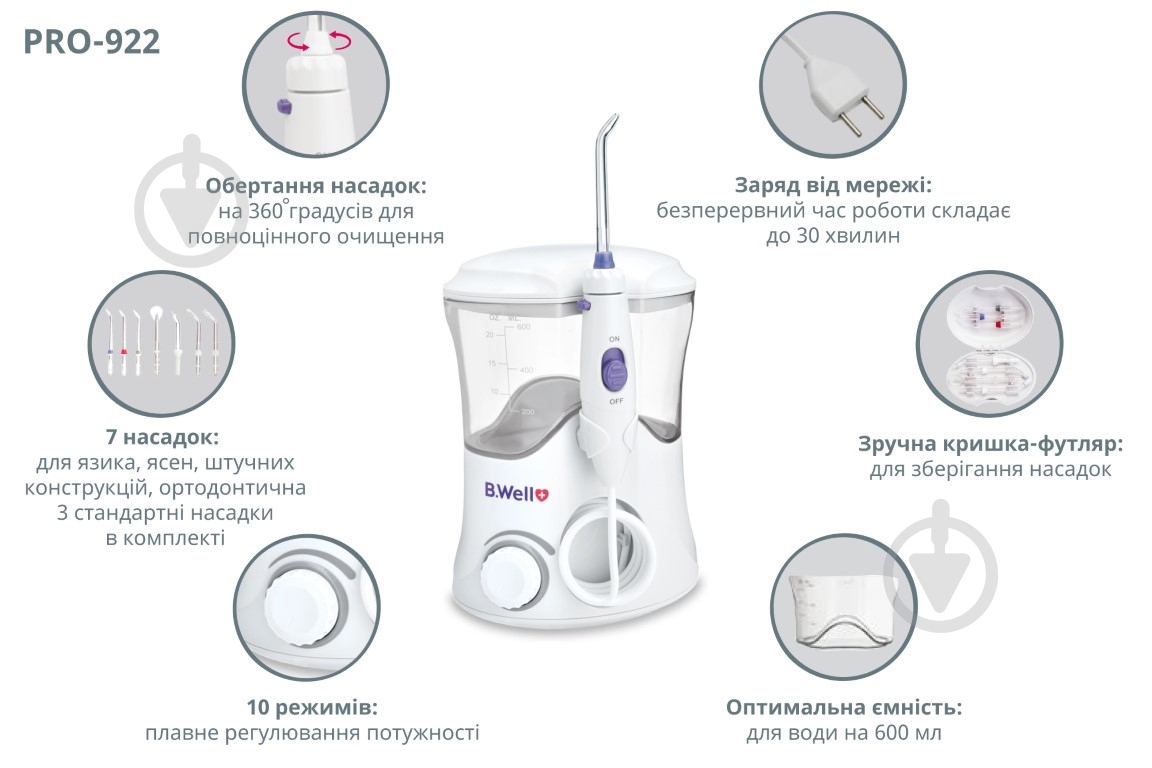 Ирригатор B.Well PRO-922 стационарный - фото 5