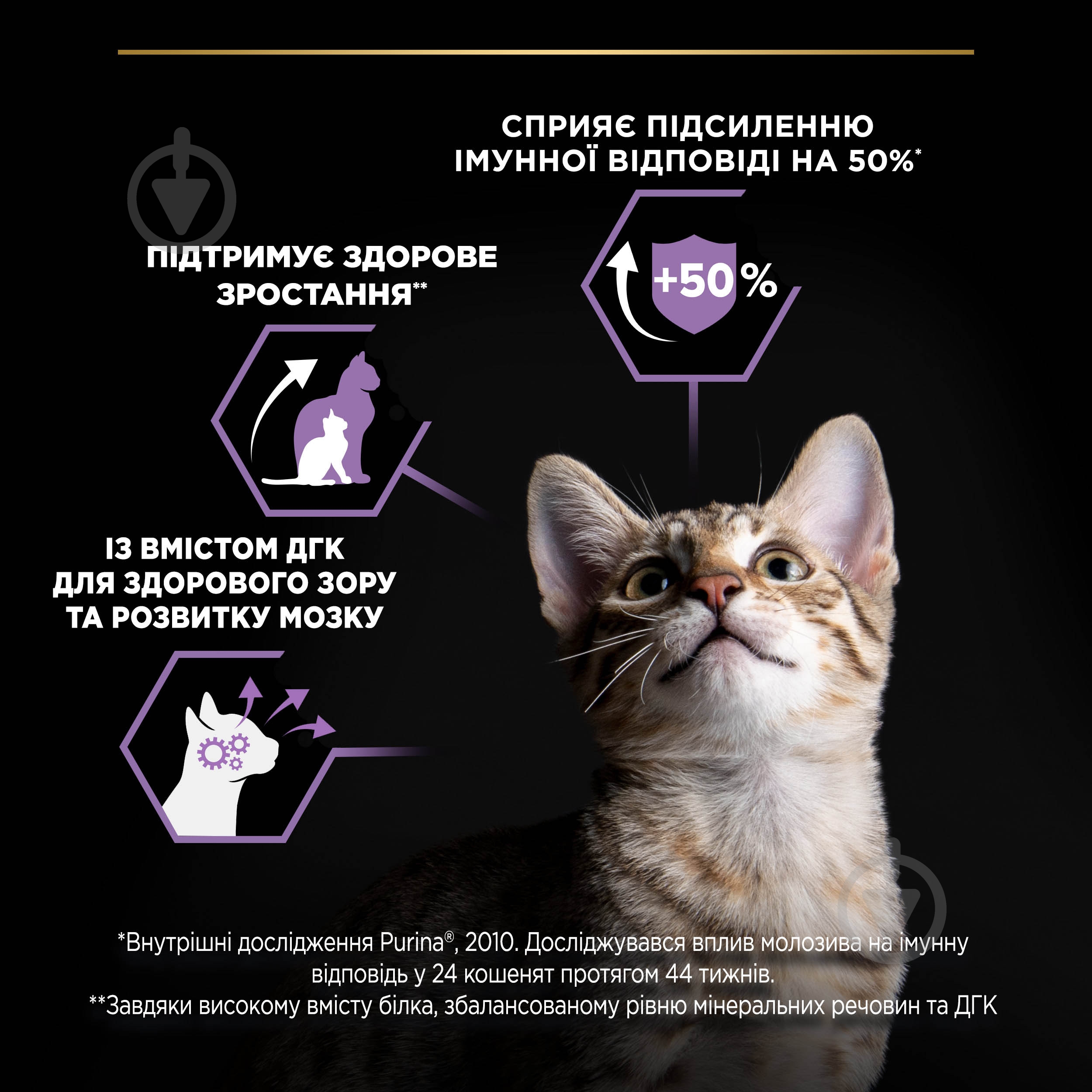 Корм сухой для котят ProPlan by Purina Kitten <1 Healthy Start с курицей 1,5 кг - фото 6 Корм сухой для котят ProPlan by Purina Kitten <1 Healthy Start с курицей 1,5 кг - фото 6