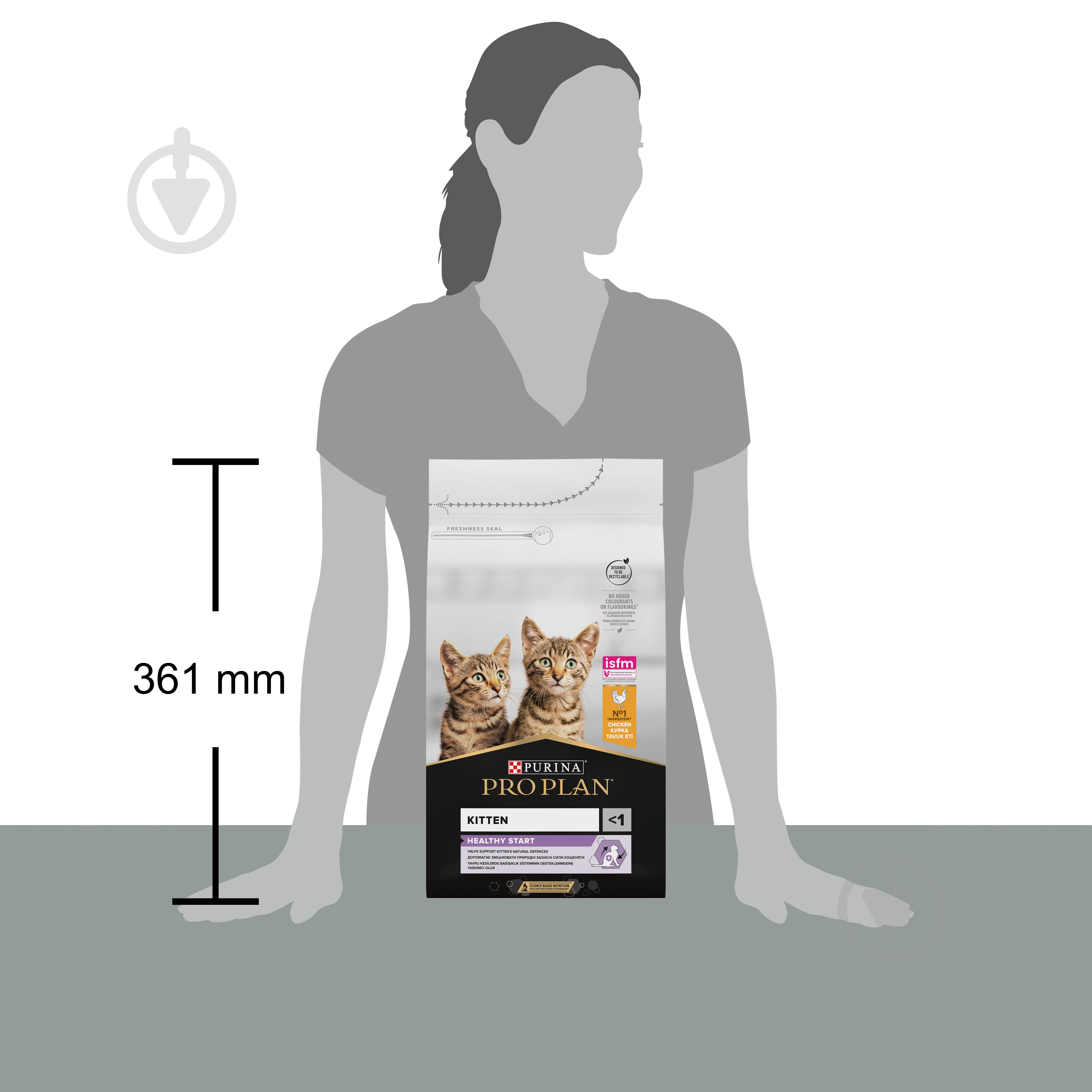 Корм сухой для котят ProPlan by Purina Kitten <1 Healthy Start с курицей 1,5 кг - фото 4 Корм сухой для котят ProPlan by Purina Kitten <1 Healthy Start с курицей 1,5 кг - фото 4