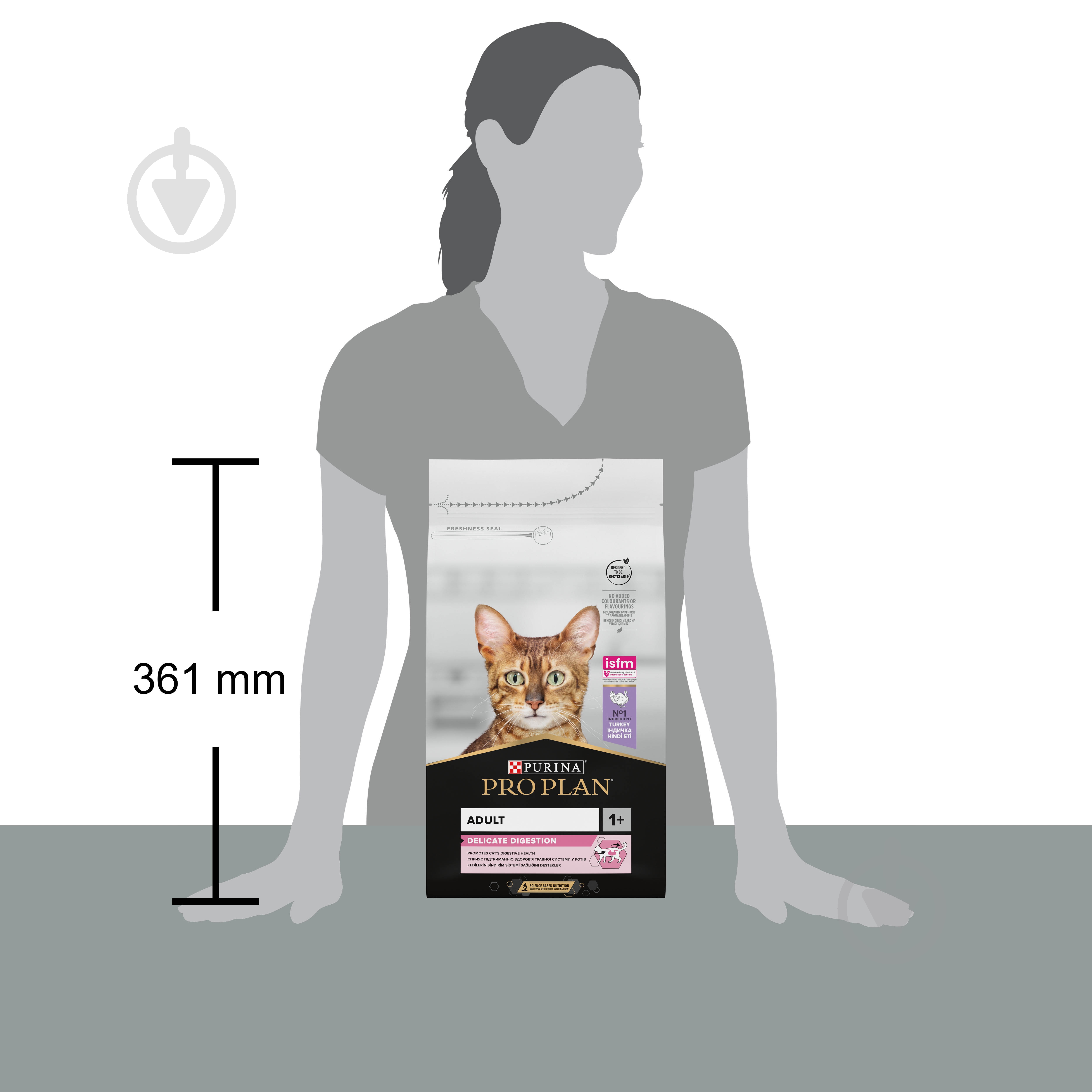 Корм сухой для котов ProPlan by Purina Adult 1+ Delicate Digestion с чувствительной пищеварительной системой с индейкой 1,5 кг - фото 4 Корм сухой для котов ProPlan by Purina Adult 1+ Delicate Digestion с чувствительной пищеварительной системой с индейкой 1,5 кг - фото 4