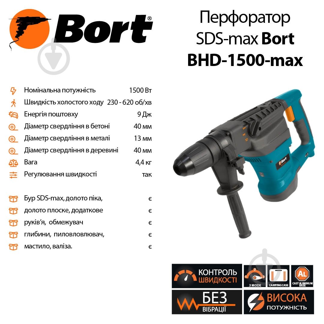 Перфоратор Bort BHD-1500MAX - фото 9