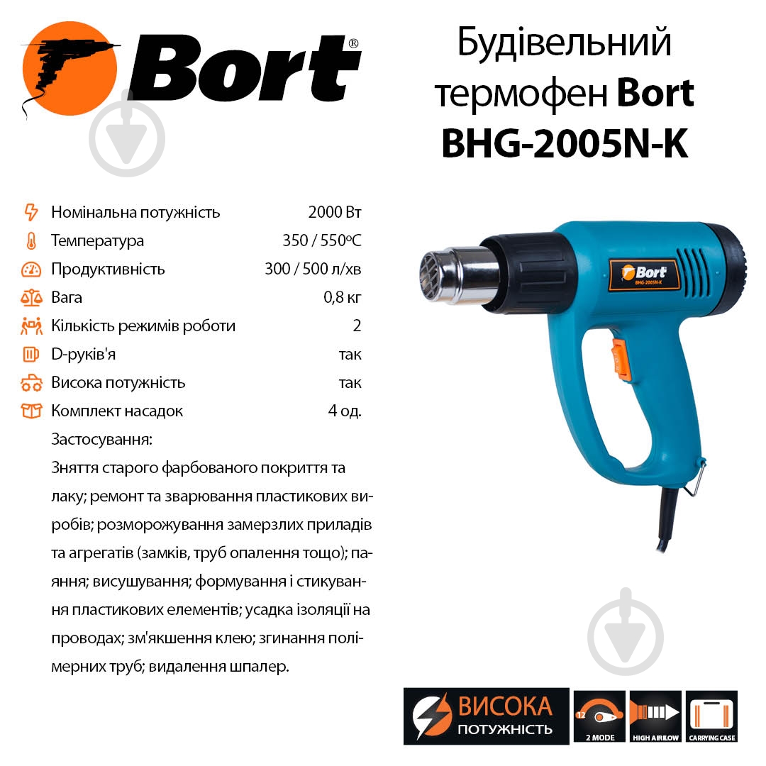 Фен строительный Bort BHG-2005N-K - фото 4