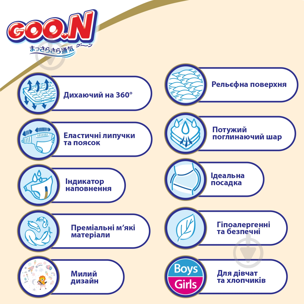 Подгузники Goo.N Premium Soft NB 2-5 кг 72 шт. - фото 11