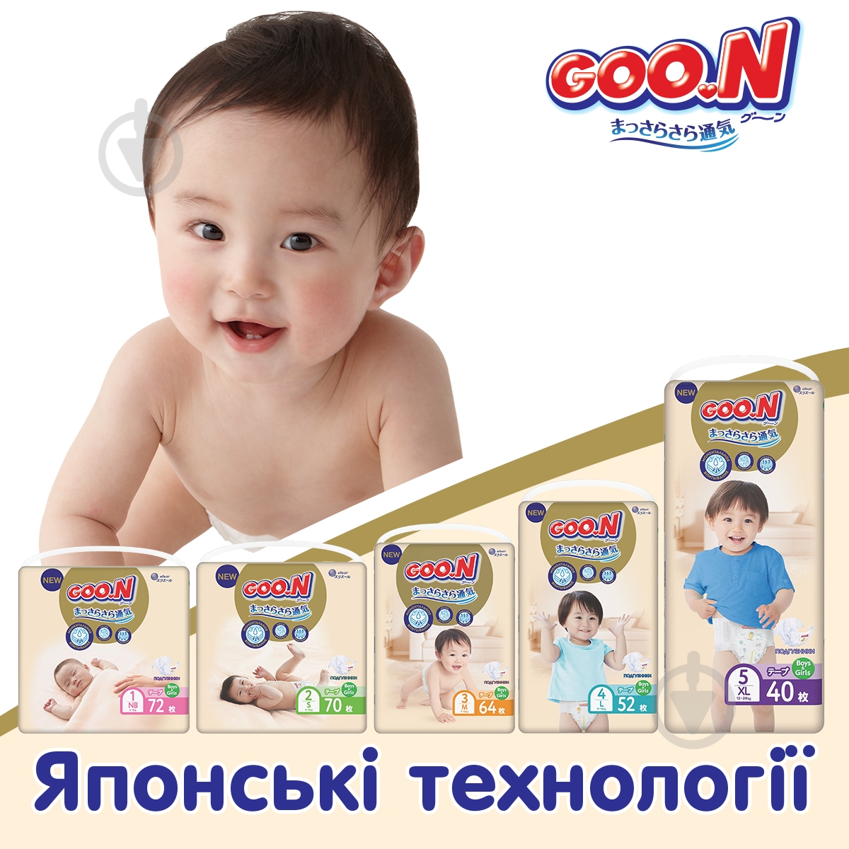Подгузники Goo.N Premium Soft NB 2-5 кг 72 шт. - фото 12