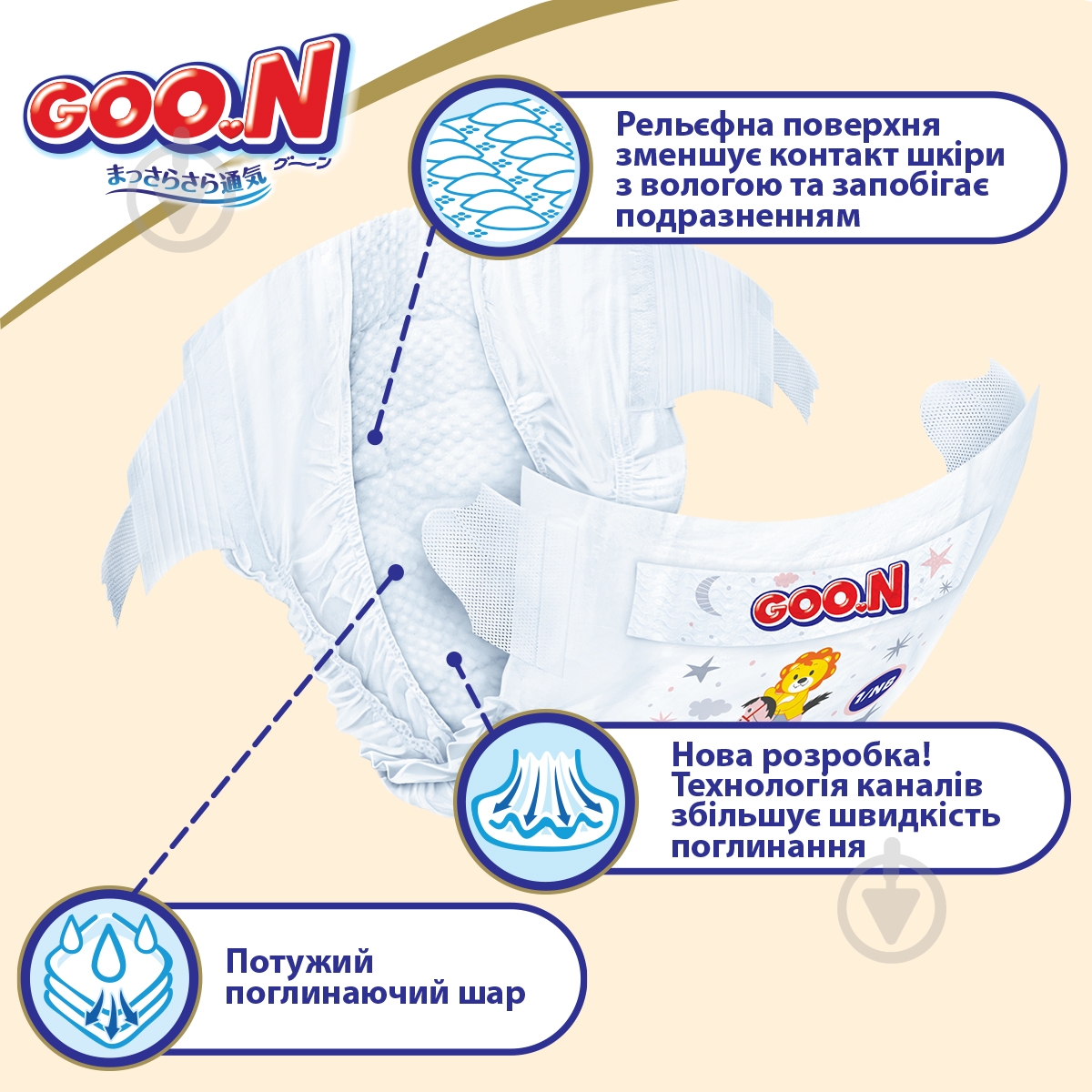 Подгузники Goo.N Premium Soft NB 2-5 кг 72 шт. - фото 4