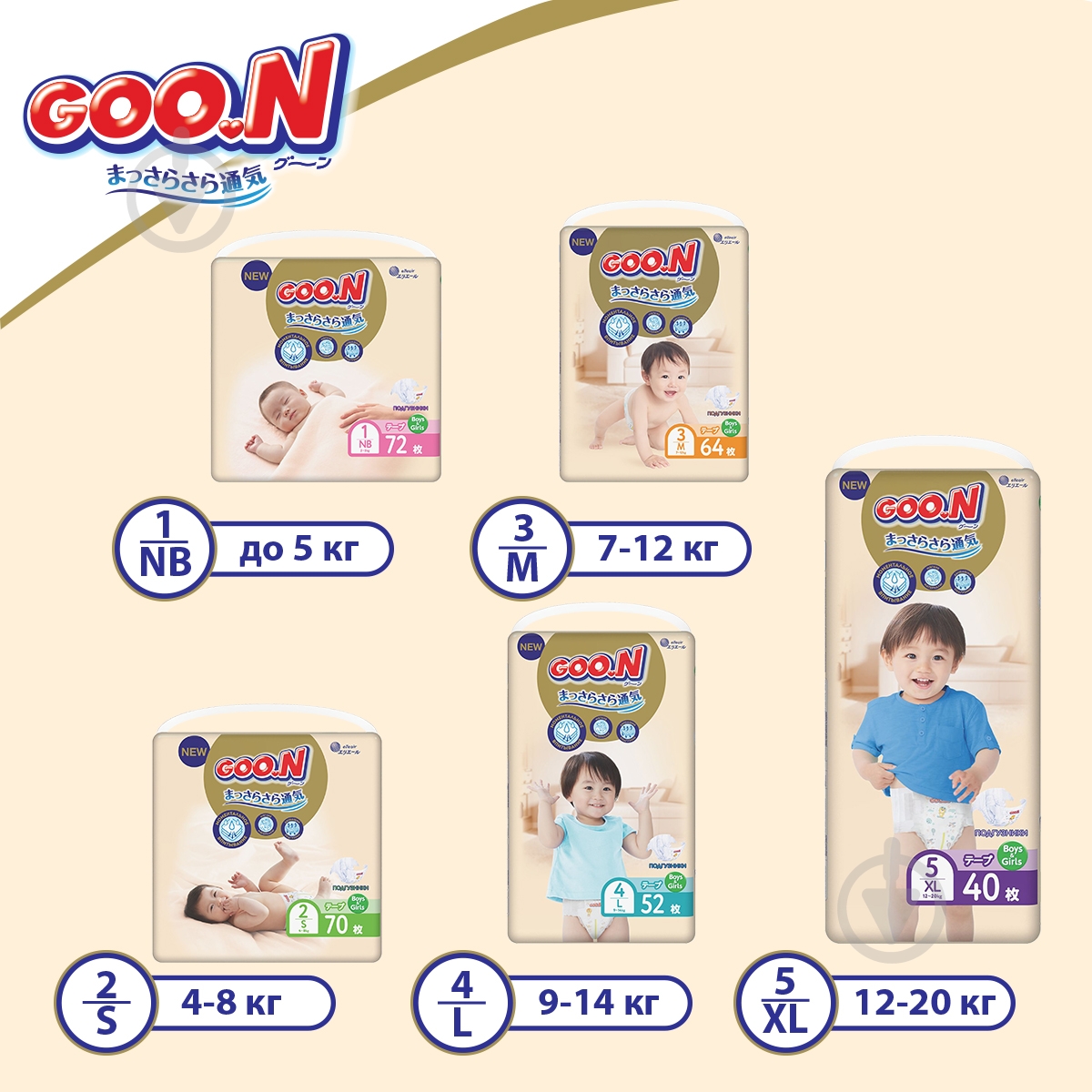 Подгузники Goo.N Premium Soft NB 2-5 кг 72 шт. - фото 10