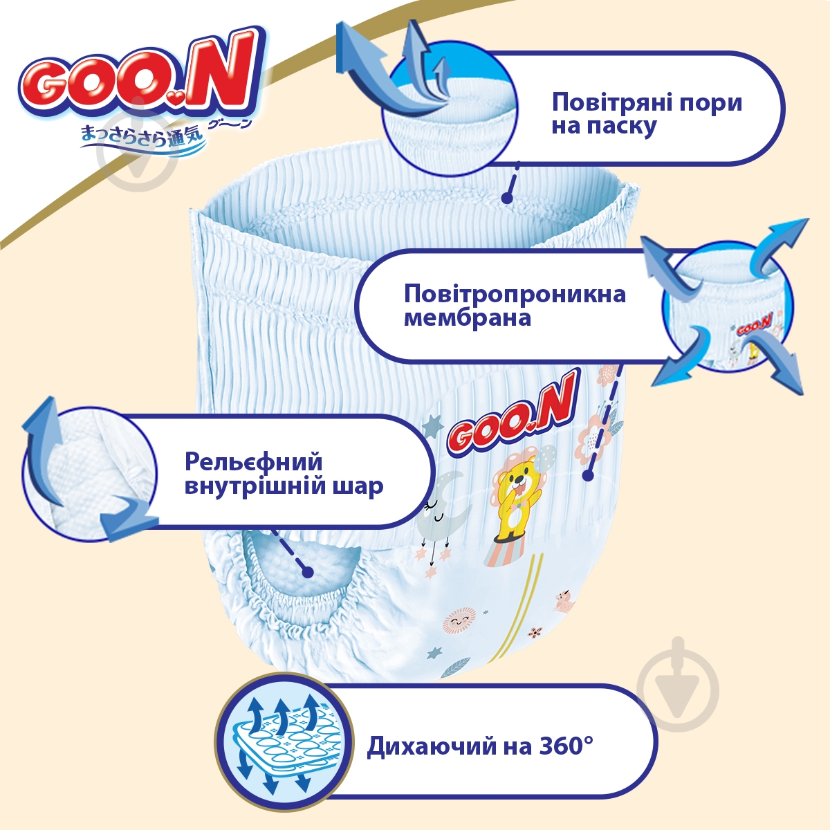 Підгузки-трусики Goo.N Premium Soft XL 12-17 кг 36 шт. - фото 7