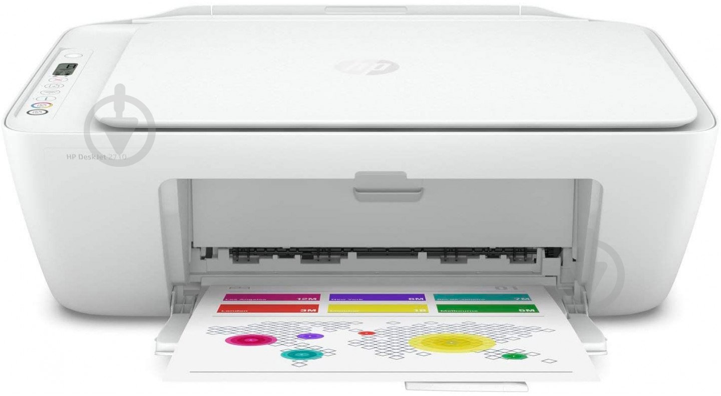 МФУ HP DeskJet 2710 А4 (5AR83B) - фото 2