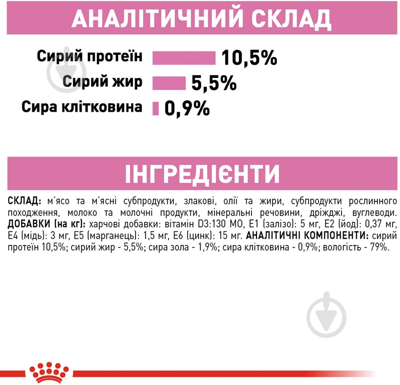 Корм влажный для котят от 4 месяцев и кормящих кошек Royal Canin Mother and Babycat 195 г домашняя птица, рис 195 г - фото 9 Корм влажный для котят от 4 месяцев и кормящих кошек Royal Canin Mother and Babycat 195 г домашняя птица, рис 195 г - фото 9