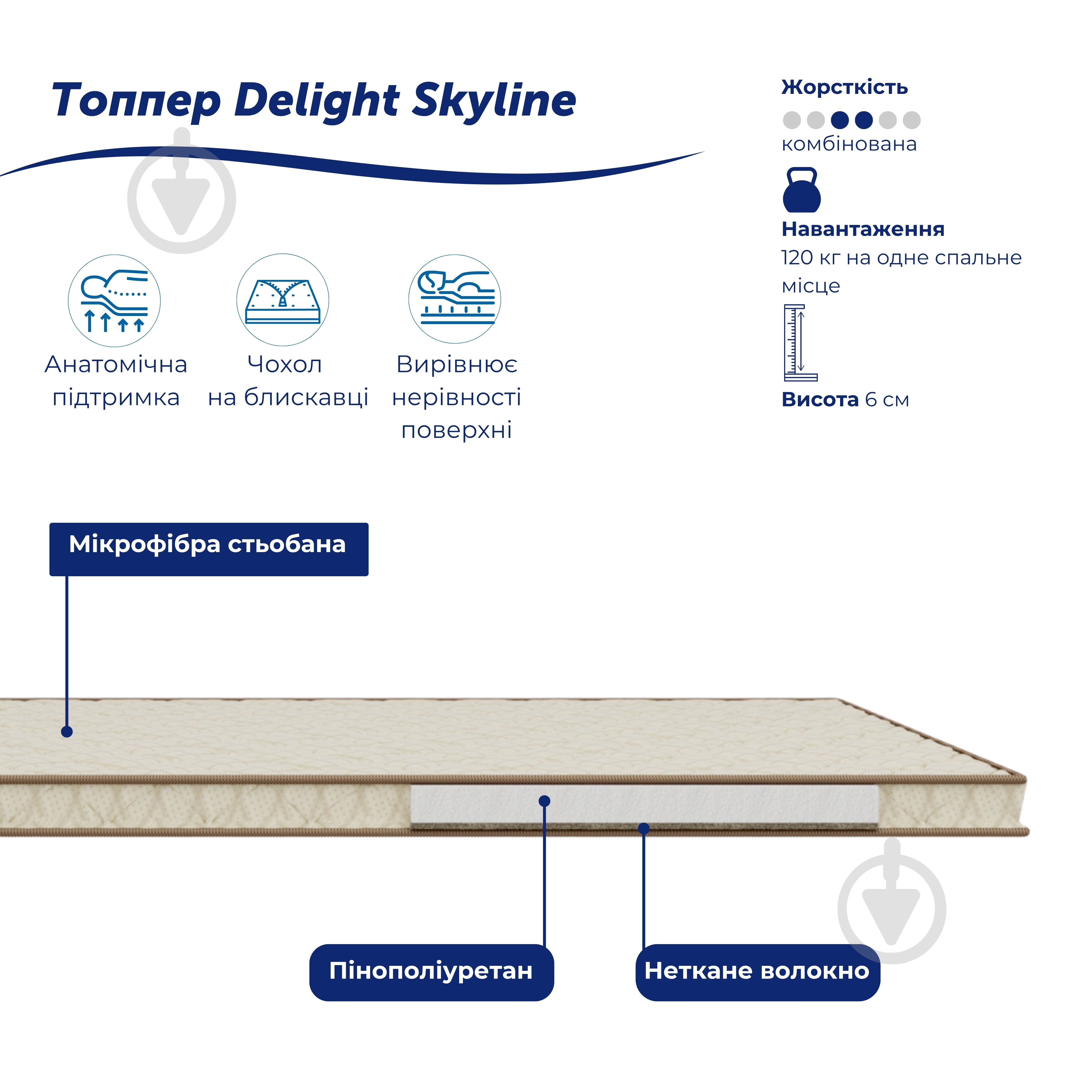 Матрас-топпер Skyline Delight 110x200 см - фото 2 Матрас-топпер Skyline Delight 110x200 см - фото 2