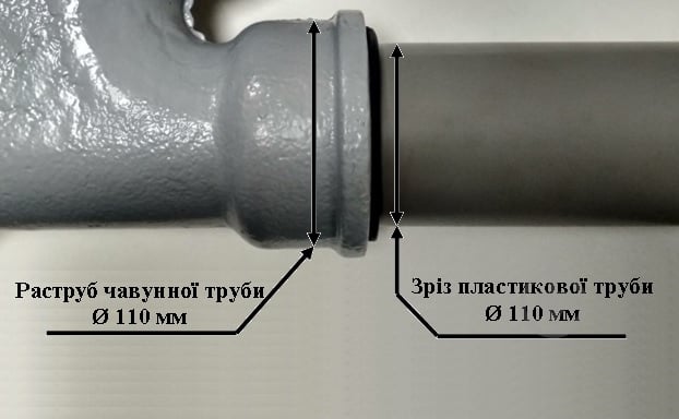 Редукція каналізаційна Water House гумова d110x124 - фото 2