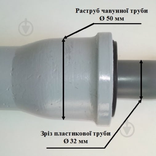 Редукция канализационная Water House уплотнительная резиновая d72/32 - фото 3